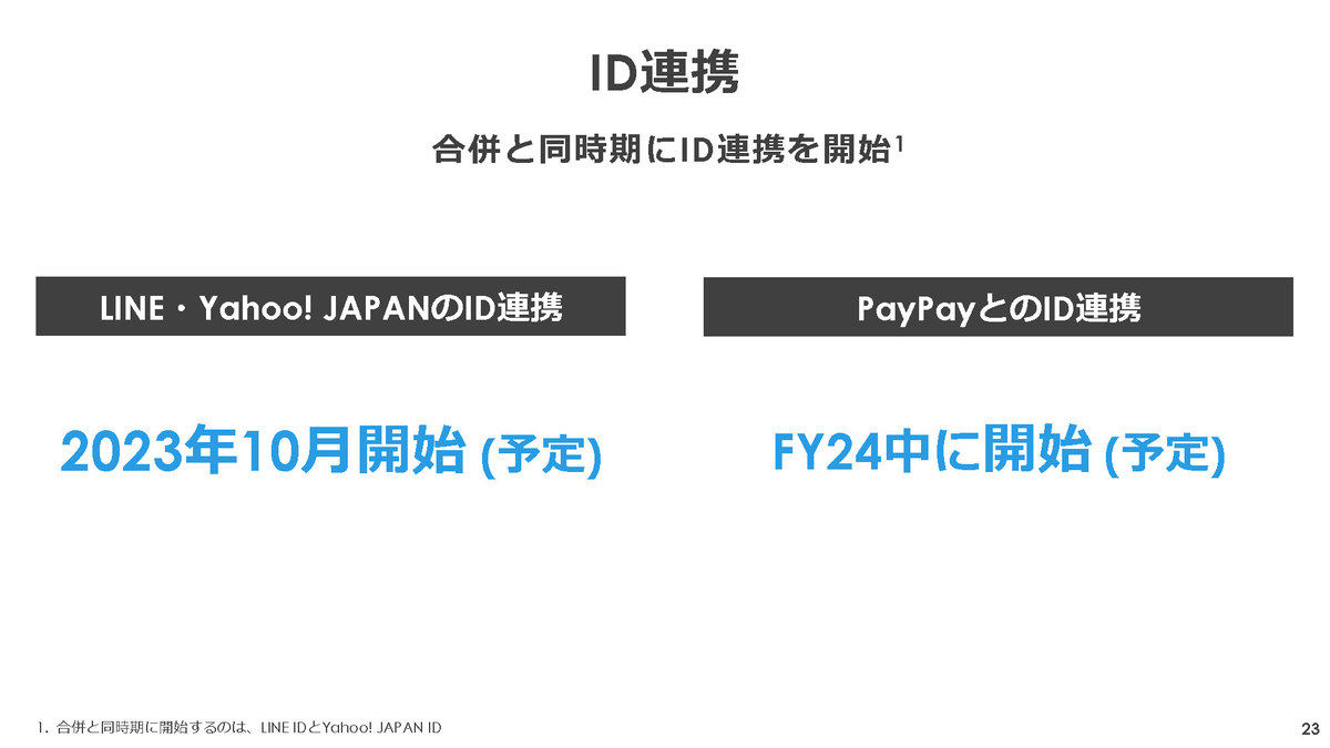 ID連携の時期