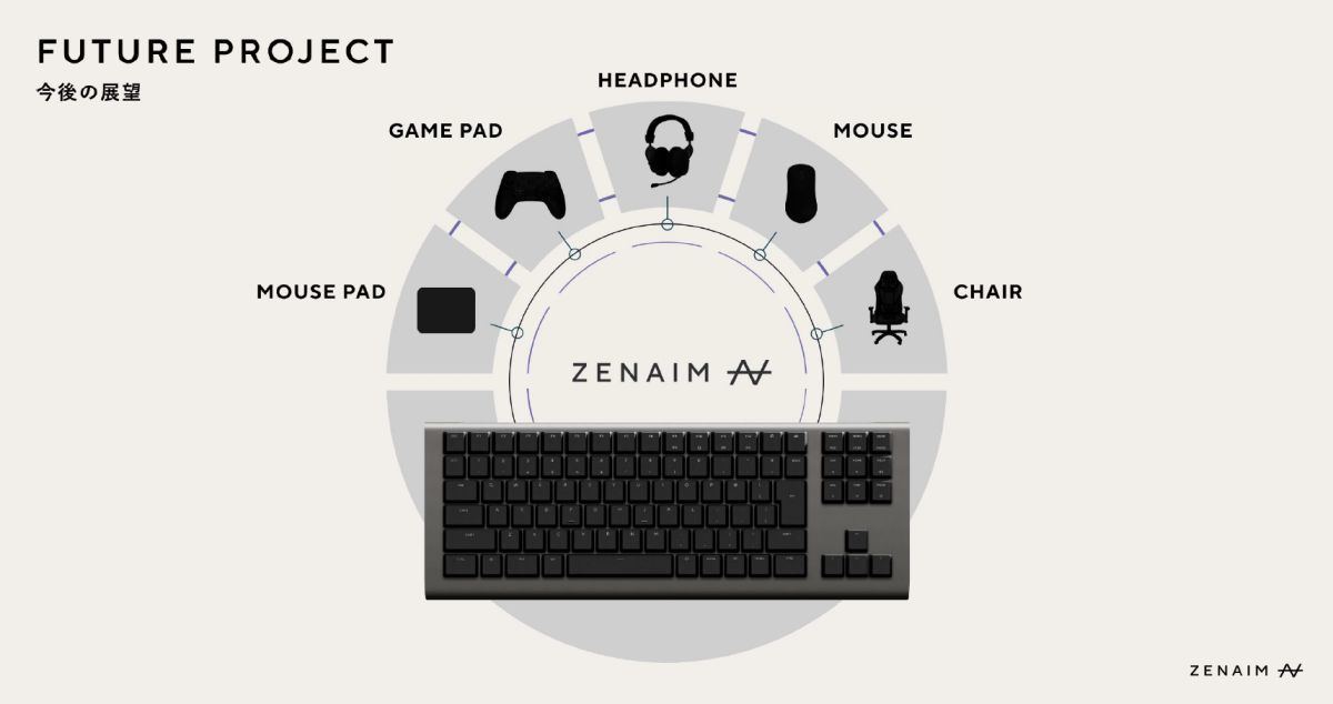 ゲーミングキーボード『ZENAIM KEYBOARD』お披露目！ 機能を削るだけの