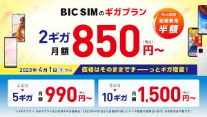 BIC SIM、店舗での音声SIM申し込みで最大12,000ポイントプレゼント