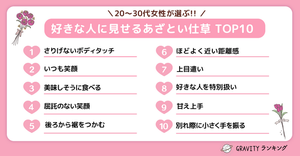 ミレニアル世代の女性500人が「好きな人に見せるあざとい仕草」TOP10-好きな人を虜にする必殺技は?