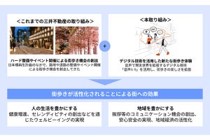 日本橋で“街歩きの可能性を拡張する”体験型ラジオアプリ「EAR WE GO!」の実証実験を展開