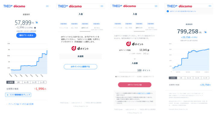 「THEO+ docomo」がdポイントでの入金に対応