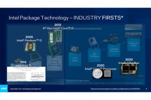 Intel、Advanced Packaging（先端パッケージング）に関して最新状況を説明
