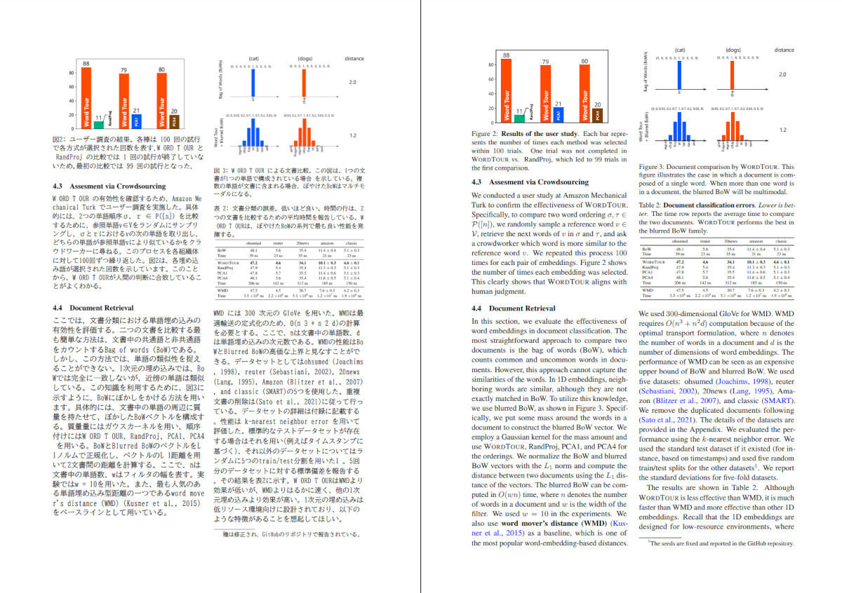 翻訳イメージ。レイアウトを保持したまま訳せることが特徴だ