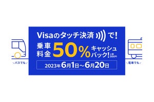 「Visaのタッチ決済」電車やバスなど公共交通機関で乗車料金50%キャッシュバックキャンペーン - 6月1日から