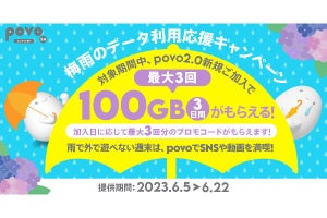 povo2.0、データ100GB（3日間）を最大3回もらえる「梅雨のデータ利用応援キャンペーン」