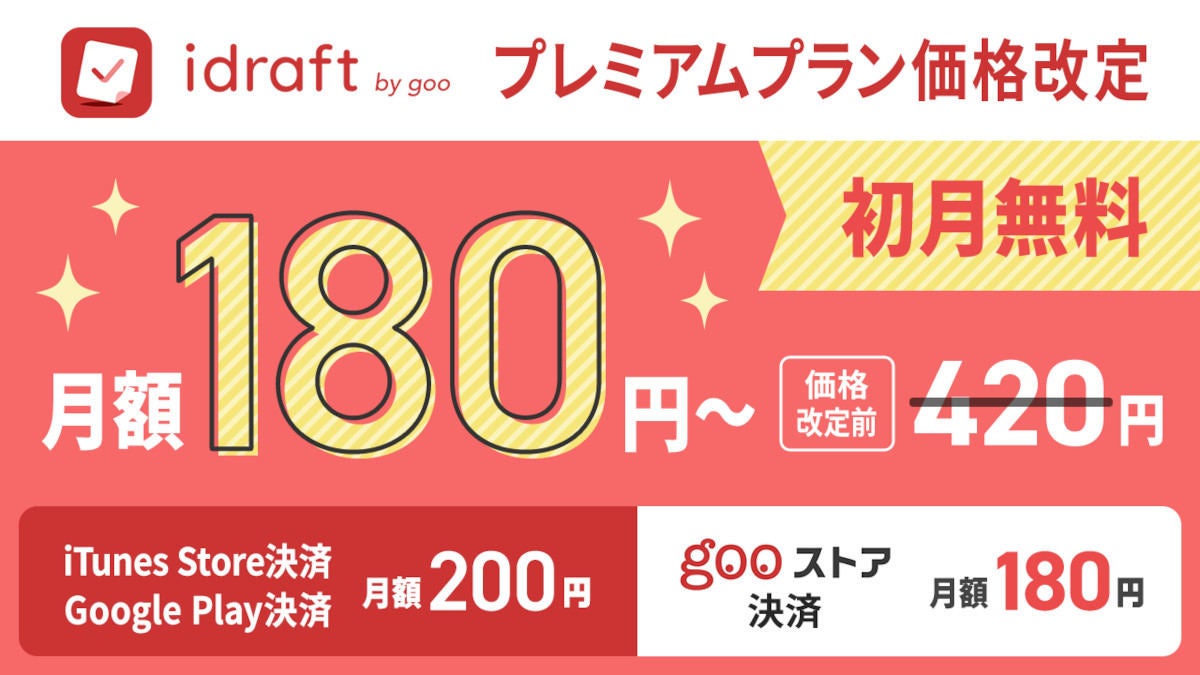 文章作成アプリ「idraft」、プレミアムプランを月額420円から180円に