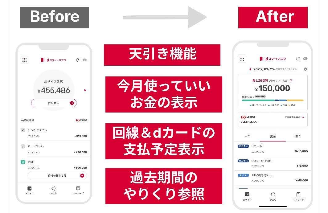 「dスマートバンク」アプリ おサイフ機能のリニューアル