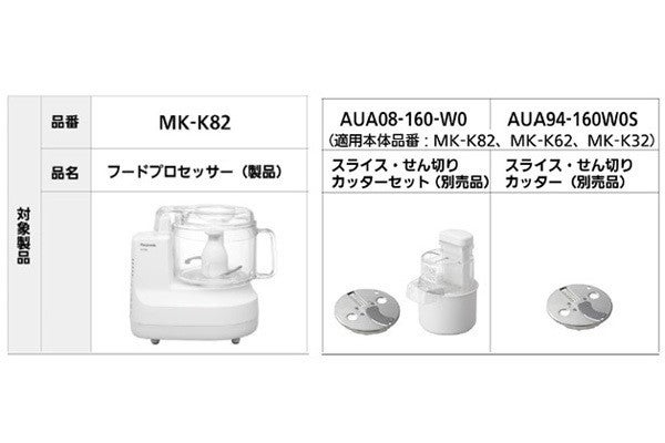 パナソニック、フードプロセッサー15,132台をリコール - 部品を無償