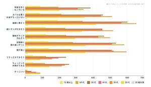 「パートナーは非喫煙者がいい」は67%、「かっこいい」と思っている人はどれくらいいる? - たばこのイメージ調査