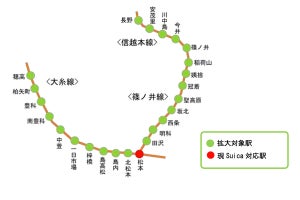 JR東日本「Suica」長野駅など県内23駅で利用可能に - 2025年春以降
