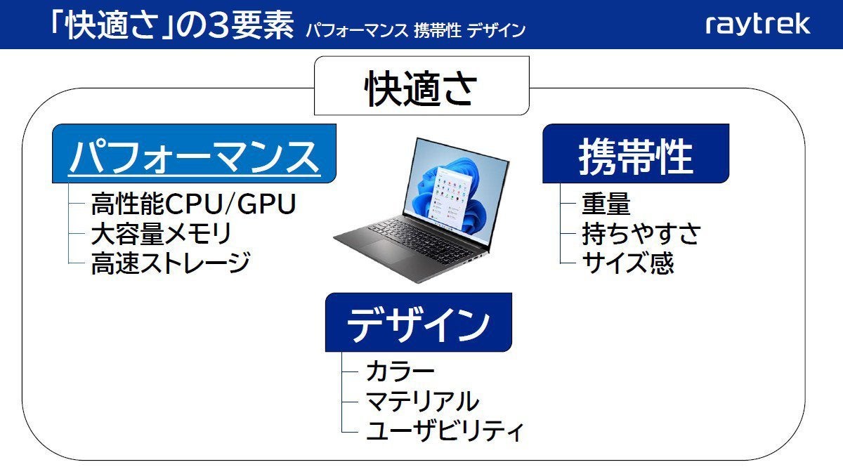 高性能で薄型、デザイン性の高さが光る！ 新raytrekノートPC発表会レポート | マイナビニュース