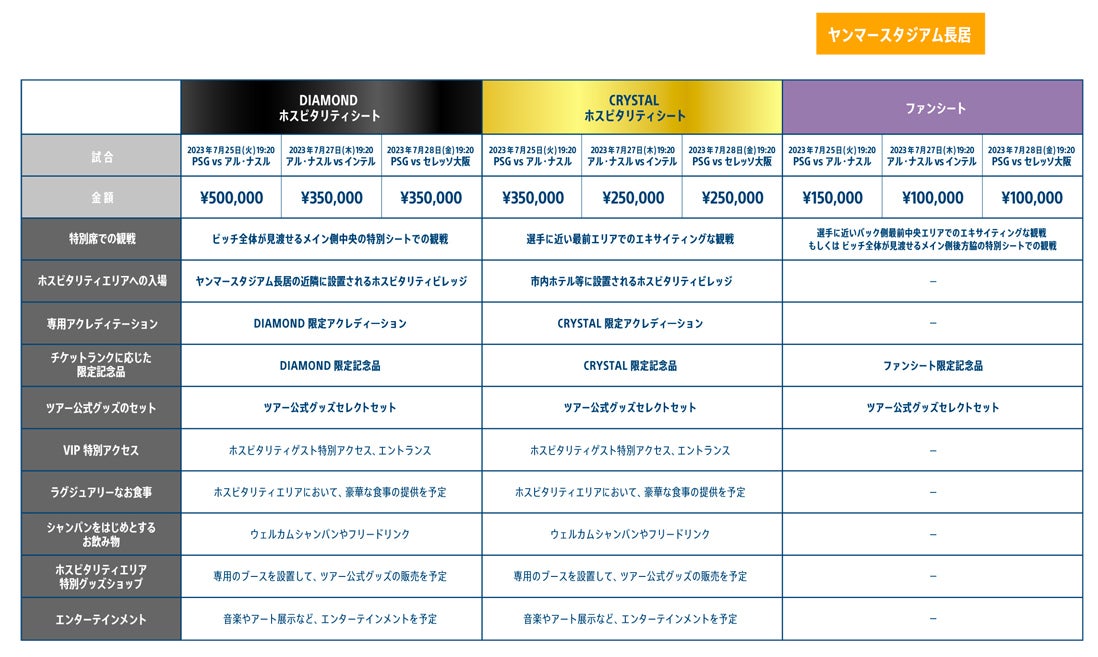 パリ・サン=ジェルマンFCが日本でホスピタリティチケットを発売 - 世界 