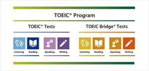 「TOEIC Bridge L＆R公開テスト」試験日追加 - 年5回開催に