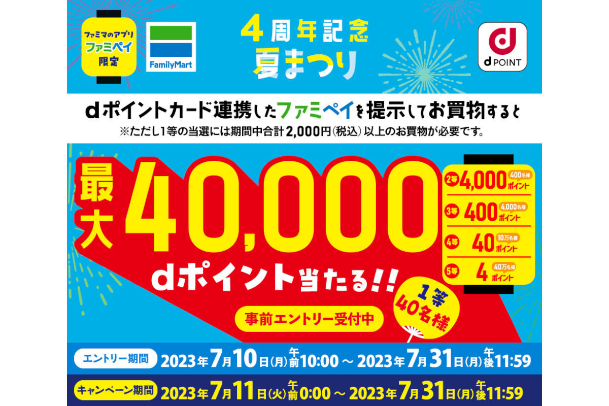 ファミマのアプリ ファミペイ 4周年！抽選で最大40,000ポイント当たる！キャンペーン
