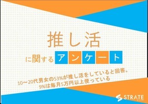 10～20代男女の半数以上が【推し活】をしている! 「毎月5万円以上出費」は約1割に