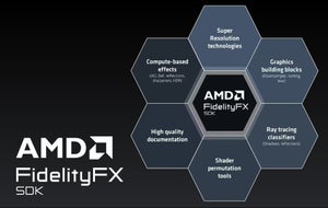 AMD、ゲーム開発者向けに「FidelityFX SDK 1.0」公開 - FSR 2.2.1などいろいろ搭載