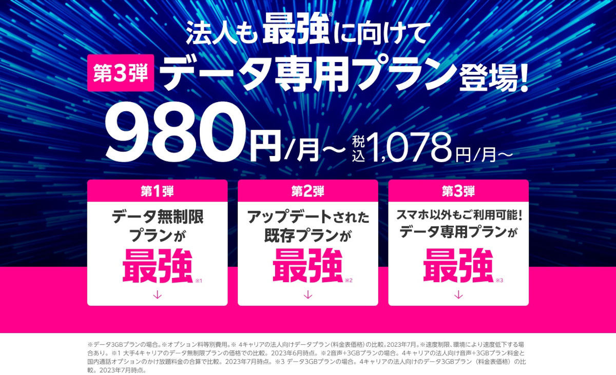 楽天モバイル法人プラン データ専用プラン