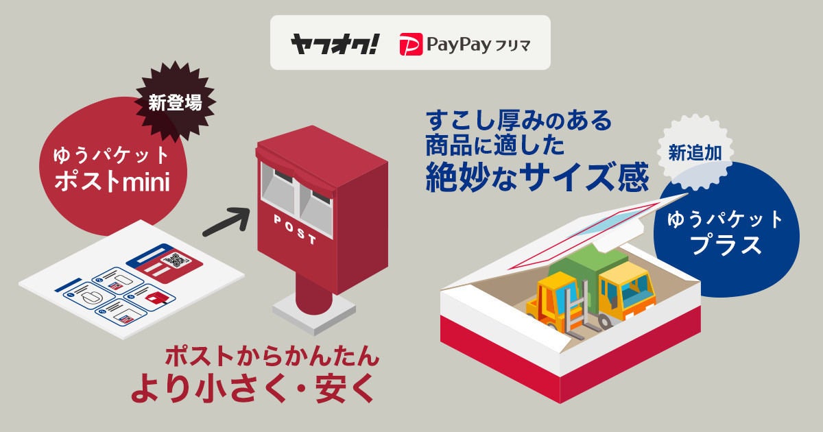 ヤフオク!／PayPayフリマ、「ゆうパケットポストmini」と「ゆう