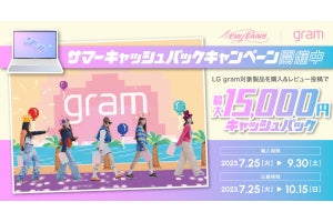 「LG gram」購入とレビュー投稿で最大15,000円をキャッシュバックするキャンペーン