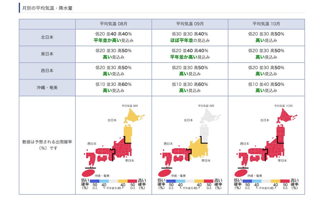 覚悟のススメ、今年は「10月まで暑い」 気象庁3カ月予報より - ネット「四季とは？」「秋とは？」 | マイナビニュース