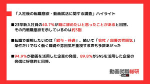 23卒の新入社員、すでに会社を辞めたい人の割合は?