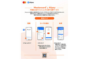 Mastercardとアリペイ、中国への旅行者が使えるキャッシュレス決済を提供開始