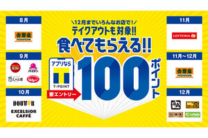 モバイルTカード、対象の飲食店で1日あたり100ポイントもらえるキャンペーン