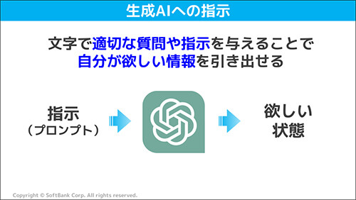 教材のイメージ