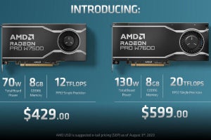 AMD、Radeon PRO W7600 & W7500を発表 - 前世代から性能倍増、NVIDIA RTXと競る