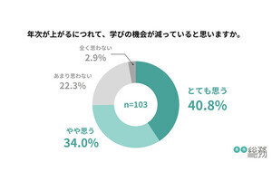 企業の総務担当、「社員のリスキリング」への【本音】を調査で明かす