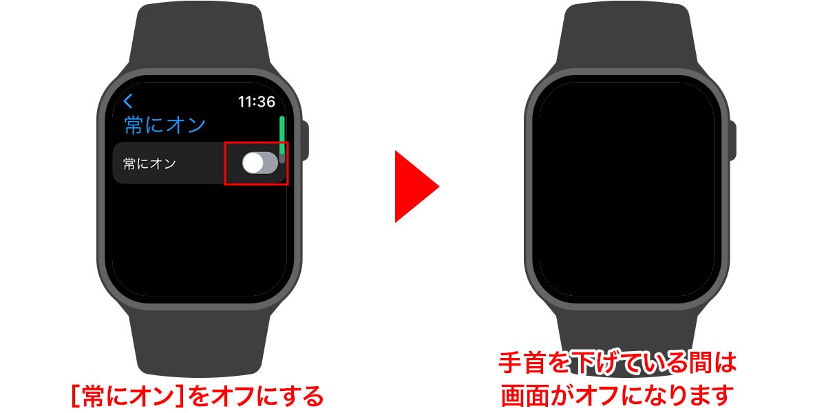 apple トップ watch 時計を使わなくなる