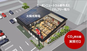 東京都東村山市に「CO₂排出量実質ゼロ」環境配慮型のガストがオープン
