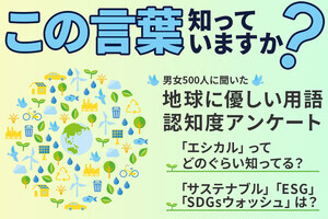 【SDGs用語】「エシカル」「サステナブル」「カーボンニュートラル」ってどんな意味? 説明できる人の割合は