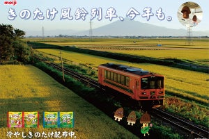 津軽鉄道「風鈴列車」今夏も「きのこの山・たけのこの里」とコラボ
