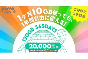 povo2.0、120GB（365日間）の期間限定トッピングを延長販売 - 10月31日まで