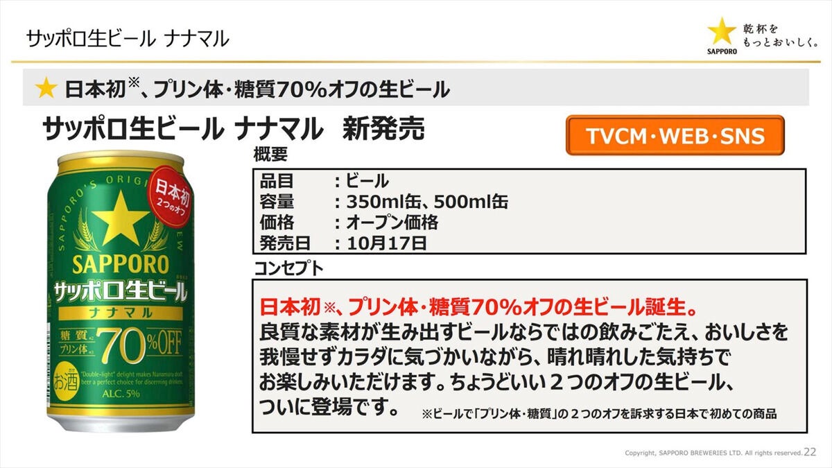 糖質・プリン体70%オフの「サッポロ生ビール ナナマル」が登場 - 狙い