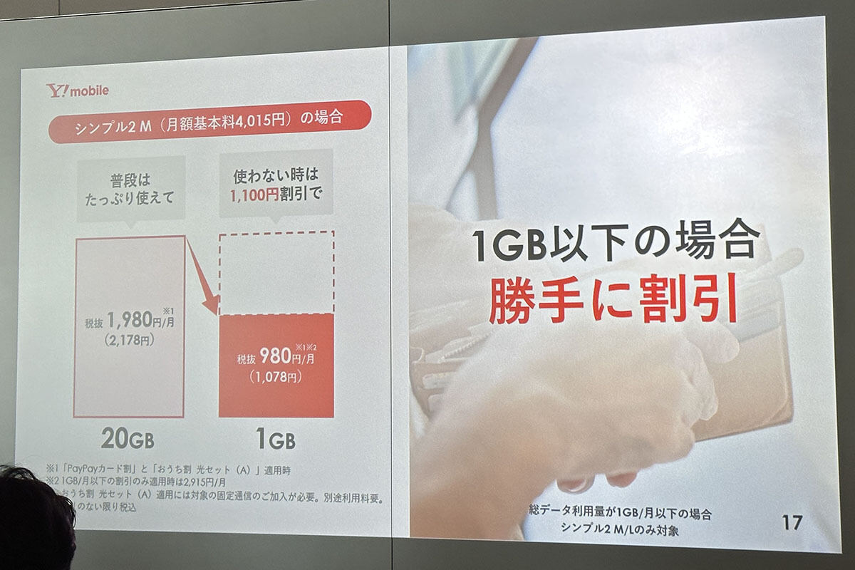 月間利用料が1GB以下の月は自動で割引