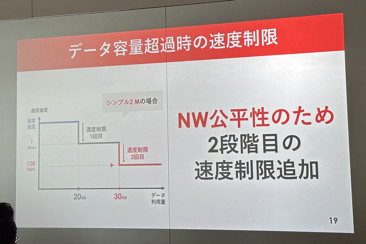 データ容量超過時の速度制限は2段階化