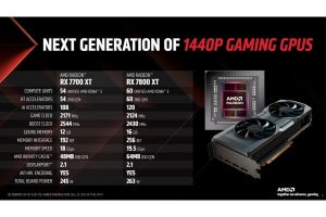 AMDが「Radeon RX 7700 XT」と「Radeon RX 7800 XT」発表 - RTX 4060や4070に対抗