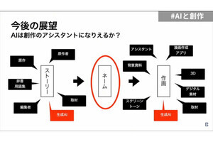 現在のAIに「漫画のネーム」は切れない、活用の道筋は？ - アドビと漫画家が語るAI最前線