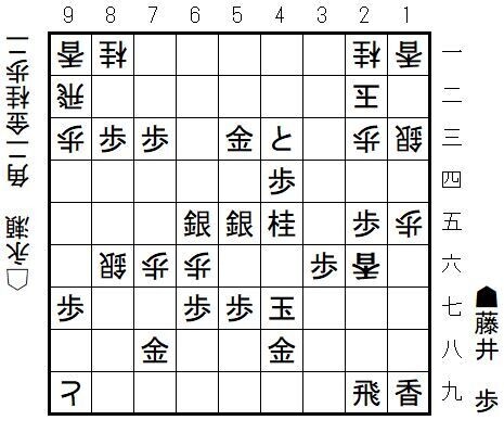 84手目（第71期王座戦五番勝負　第1局　主催：日本経済新聞社、日本将棋連盟 ）