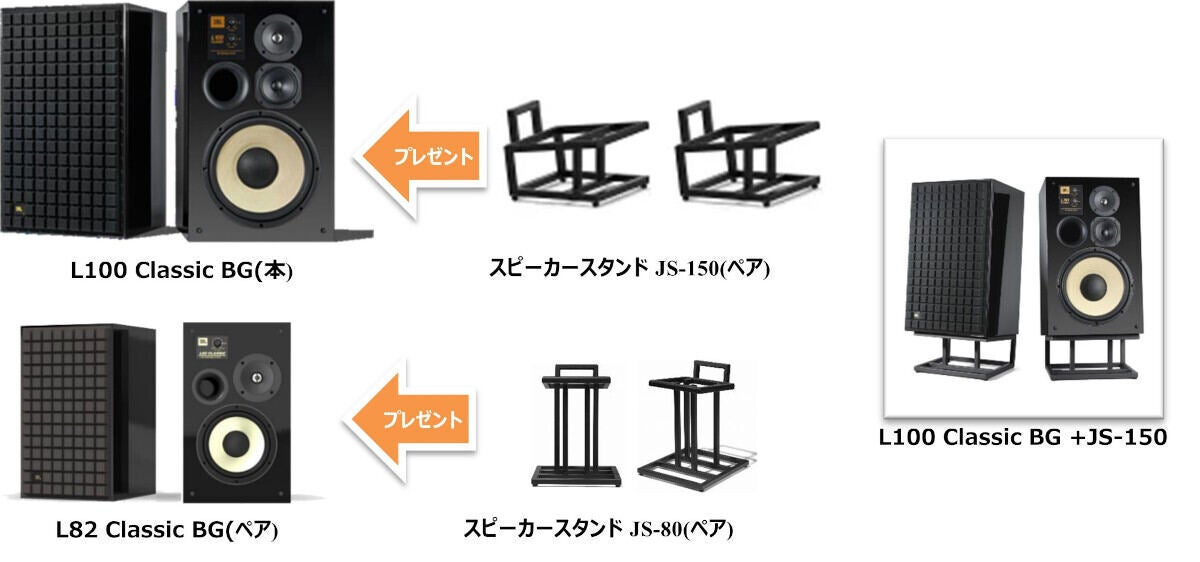 JBL L100／L82 Classic BG購入でスピーカースタンドをプレゼント