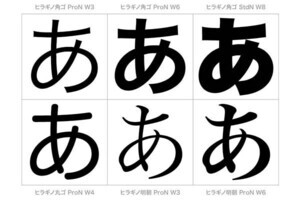 ふるさと納税でヒラギノフォント、中の人に聞いた【9月5日（火）の必見記事】