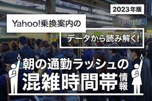 Yahoo!乗換案内、朝の通勤ラッシュの混雑時間帯情報を公開 - 関東・関西の8路線