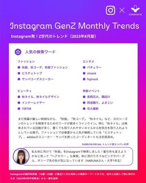 【Instagram発】Z世代の直近の検索ワードは「秋ネイル」-バチェラー・ジャパンや「VIVANT」も人気