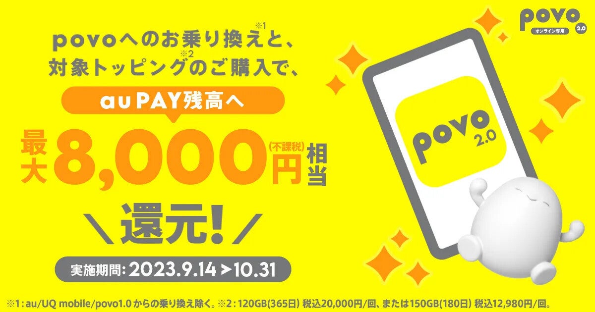 povo2.0、MNPと対象トッピング購入で最大8,000円相当を還元 | マイナビ