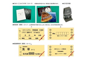 「東武の日」記念「スペーシアX」特急券＆乗車券セット、映像集も