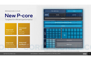 「Meteor Lake」Deep Dive その2 - Processor Detail