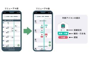 「JR東日本アプリ」の「列車走行位置」機能を9/25からリニューアル